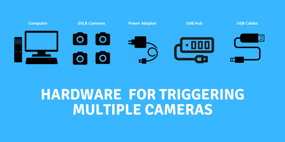 How to trigger multiple Canon DSLR cameras simultaneously without any