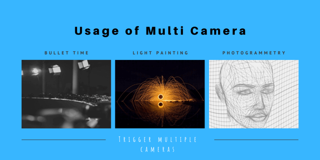 How to trigger multiple cameras